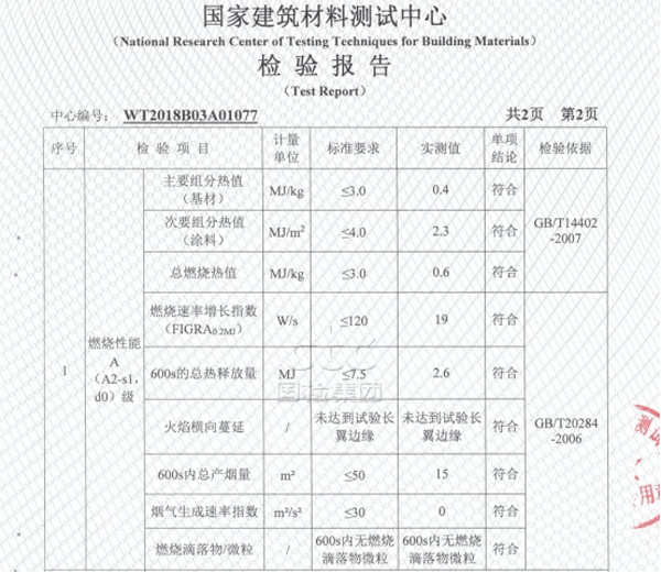 塑立得墙面防火等级检验报告